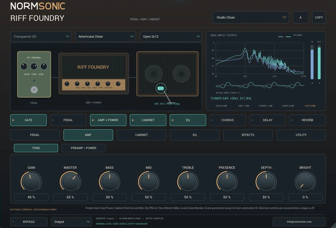Dejanski vmesnik aplikacije RIFF FOUNDRY